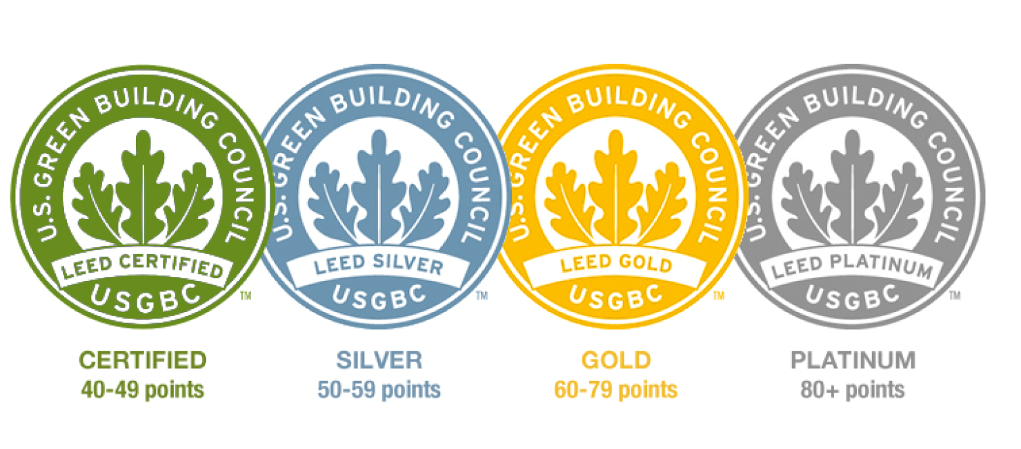 USGBC LEED certification levels: Certified, Silver, Gold, and Platinum
